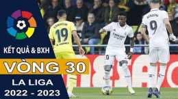 hướng dẫn sử dụng kết quả la liga bóng đá tây ban nha