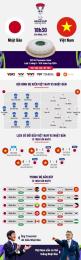 hướng dẫn sử dụng kết quả trận bóng đá nhật bản