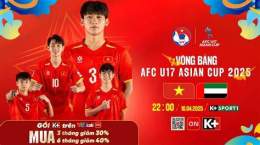 hướng dẫn sử dụng kq bong da u17