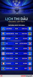hướng dẫn sử dụng lịch bóng đá afc champions league