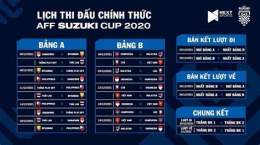 hướng dẫn sử dụng lịch bóng đá aff cup 2016