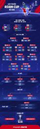 hướng dẫn sử dụng lịch bóng đá asian cup 2026 u23