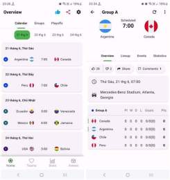 hướng dẫn sử dụng lịch bóng đá copa america