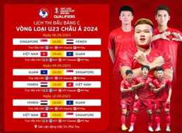 hướng dẫn sử dụng lịch bóng đá giao hữu u23 việt nam