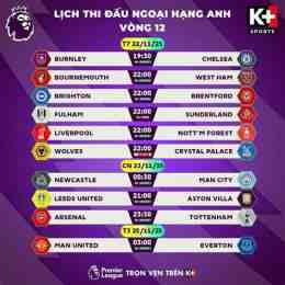 hướng dẫn sử dụng lich bong da hom lay
