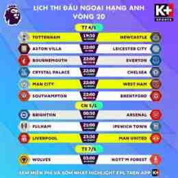 hướng dẫn sử dụng lịch bóng đá hôm nay ket qua bong da