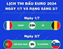 hướng dẫn sử dụng lịch bóng đá mùng 1 tháng 7