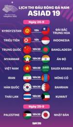 hướng dẫn sử dụng lịch bóng đá nam asiad hôm nay