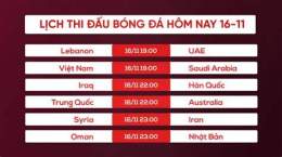 hướng dẫn sử dụng lịch bóng đá nam hôm nay việt nam