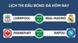hướng dẫn sử dụng lịch bóng đá real madrid hôm nay