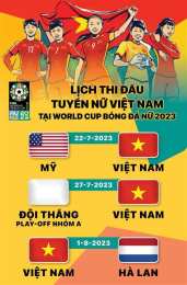 hướng dẫn sử dụng lịch bóng đá tuyển vn