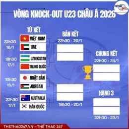 hướng dẫn sử dụng lịch bóng đa u23 hôm nay