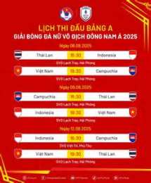 hướng dẫn sử dụng lich bong da viet nam campuchia
