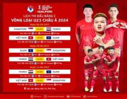 hướng dẫn sử dụng lịch bóng đá việt nam u23 asian cup