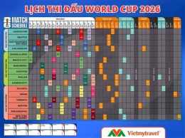 hướng dẫn sử dụng lịch bóng đá world cup đêm nay ngày mai