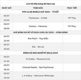 hướng dẫn sử dụng lịch bóng đá world cup tối nay và sáng mai