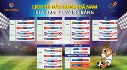 hướng dẫn sử dụng lịch đấu bóng đá đông nam á