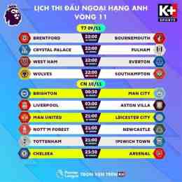 hướng dẫn sử dụng lịch thi đấu bóng đá ac milan