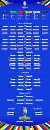 hướng dẫn sử dụng lịch thi đấu bóng đá euro 2016