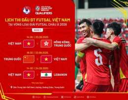 hướng dẫn sử dụng lịch thi đấu bóng đã futsal châu á 2026