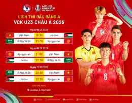 hướng dẫn sử dụng lịch thi đấu bóng đá tây ban nha 2026