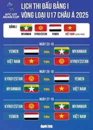 hướng dẫn sử dụng lịch thi đấu bóng đá việt nam hôm nay u17