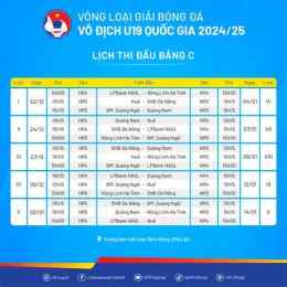 hướng dẫn sử dụng lịch thi đấu bóng đá vô địch quốc gia úc