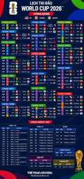 hướng dẫn sử dụng lịch thi đấu bóng đá world cup hôm