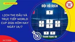 hướng dẫn sử dụng lịch thi đấu world cup bóng đá ngày hôm nay