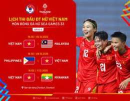 hướng dẫn sử dụng lịch tường thuật bóng đá nữ sea games