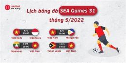 hướng dẫn sử dụng ltd bong da nam seagame