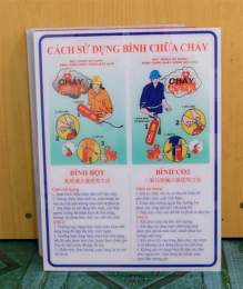 hướng dẫn sử dụng nen bong da