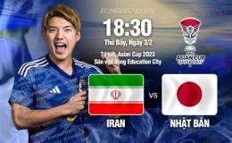 hướng dẫn sử dụng nhận định bóng đá iran hôm nay