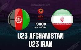 hướng dẫn sử dụng nhận định bóng đá u23 iran