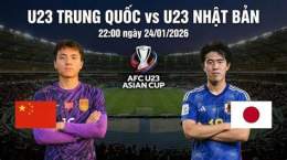 hướng dẫn sử dụng nhận định bóng đá u23 trung quốc