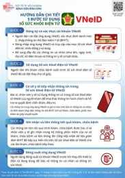 hướng dẫn sử dụng poster bong da