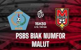 hướng dẫn sử dụng psbs biak gặp câu lạc bộ bóng đá malut united