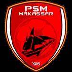 hướng dẫn sử dụng psm makassar – câu lạc bộ bóng đá malut united