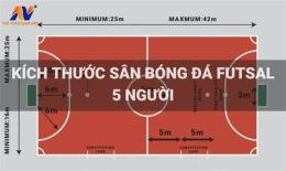 hướng dẫn sử dụng sân bóng đá 7 người bao nhiêu mét