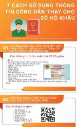hướng dẫn sử dụng thong tin bong da cap nhat lien tuc