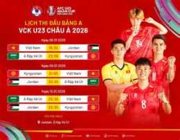 hướng dẫn sử dụng trận chung kết bóng đá u23 châu á