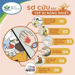 hướng dẫn sử dụng trẻ bị bỏng dạ