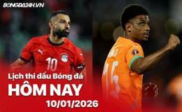 hướng dẫn sử dụng trực tiếp bóng đá bờ biển ngà nauy
