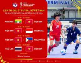 hướng dẫn sử dụng trực tiếp bóng đá nữ futsal