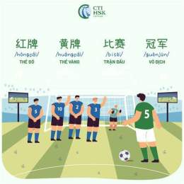 hướng dẫn sử dụng từ vựng về bóng đá
