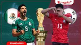 hướng dẫn sử dụng tỷ số bóng đá mexico hàn quốc