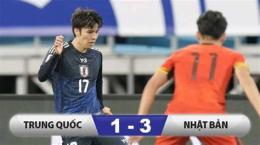 hướng dẫn sử dụng tỷ số bóng đá trung quốc nhật bản