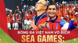 hướng dẫn sử dụng vô địch seagame bóng đá nam