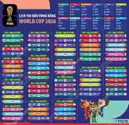 hướng dẫn sử dụng world cup 2026 lịch bóng đá