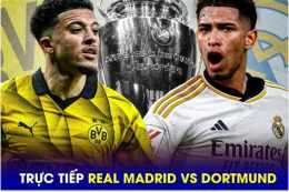 hướng dẫn sử dụng xem bóng đá real madrid
